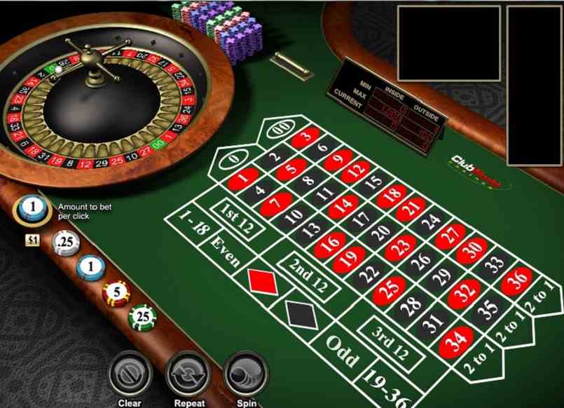 Các luật chơi đơn giản và cơ bản trong cách chơi roulette