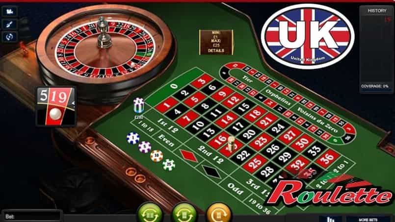 Mẹo chơi roulette  là luật đặt cược đơn giản